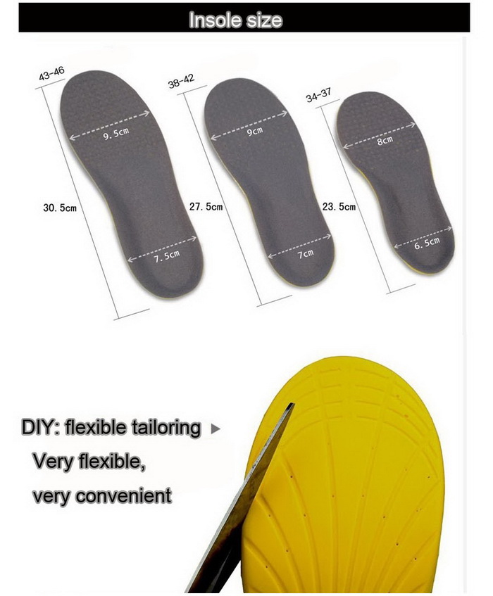 PU insole