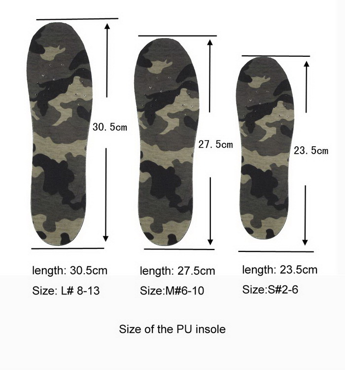 PU foam insoles