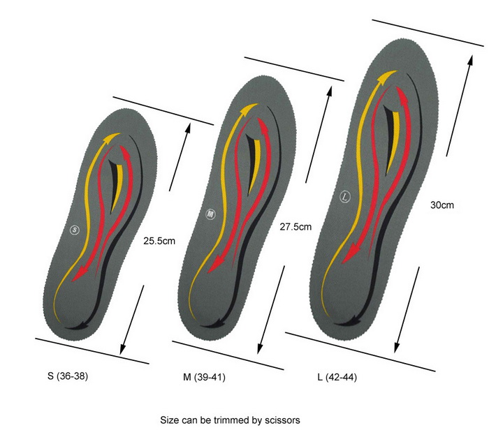 Custom orthotic insole in oven
