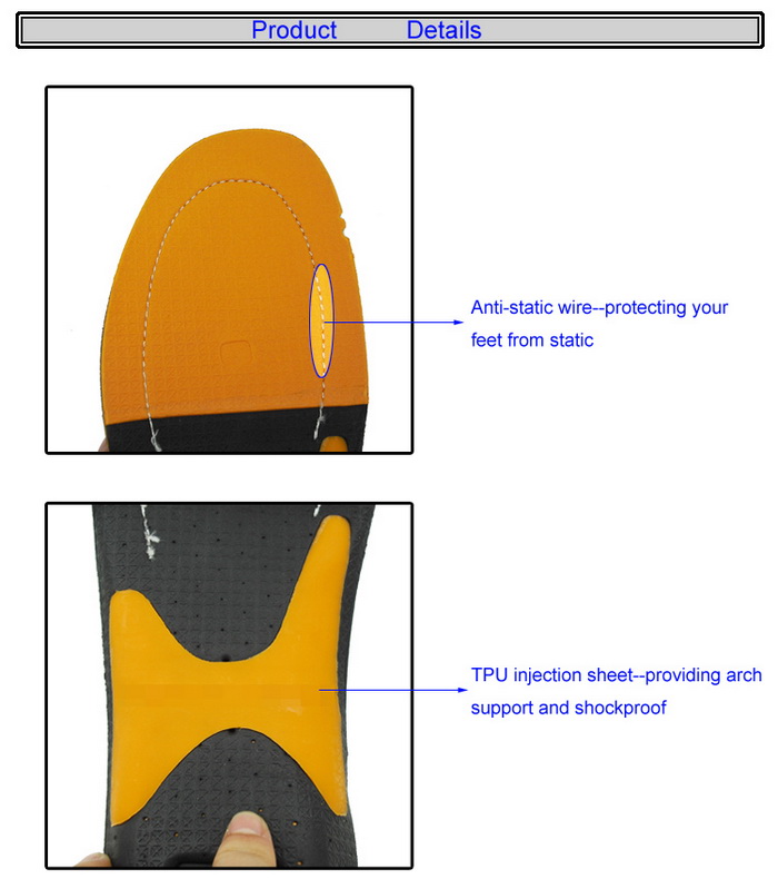 insole with anti-static wire insole with anti-static wire