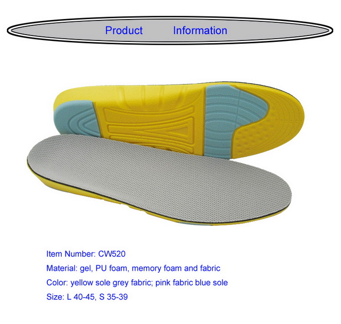 PU insole