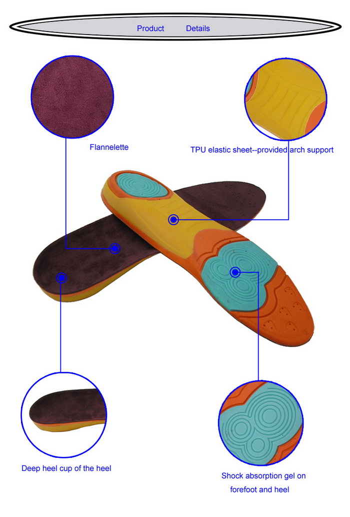 orthotic insole with plastic