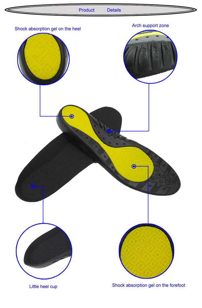 polyurethane shoe insoles