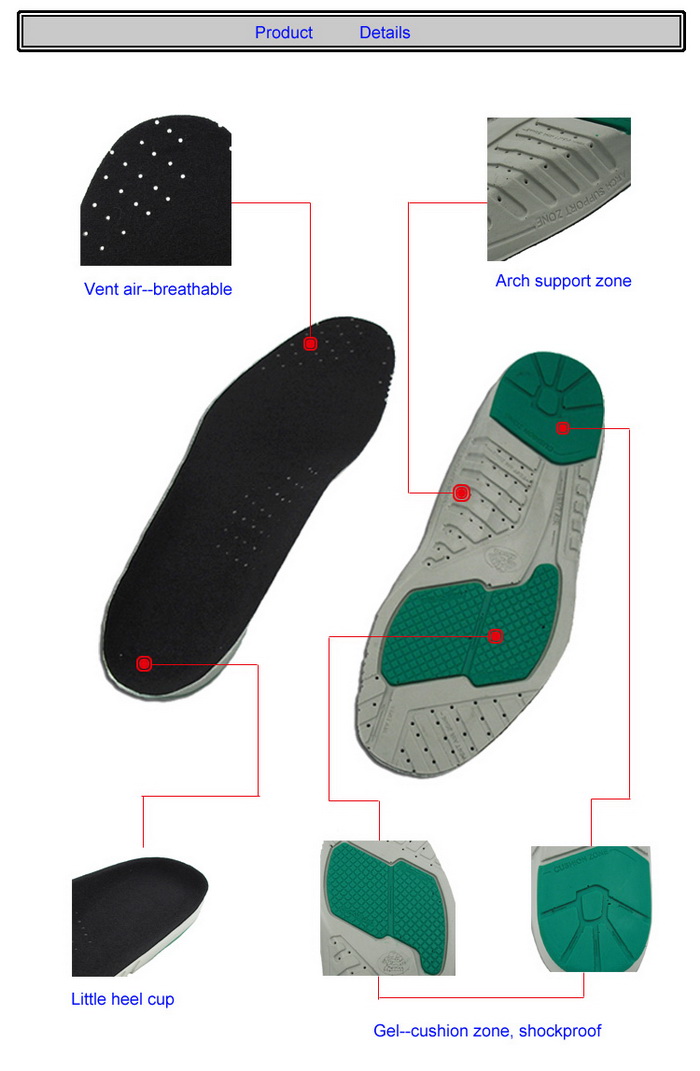 footwear designs for pu insole
