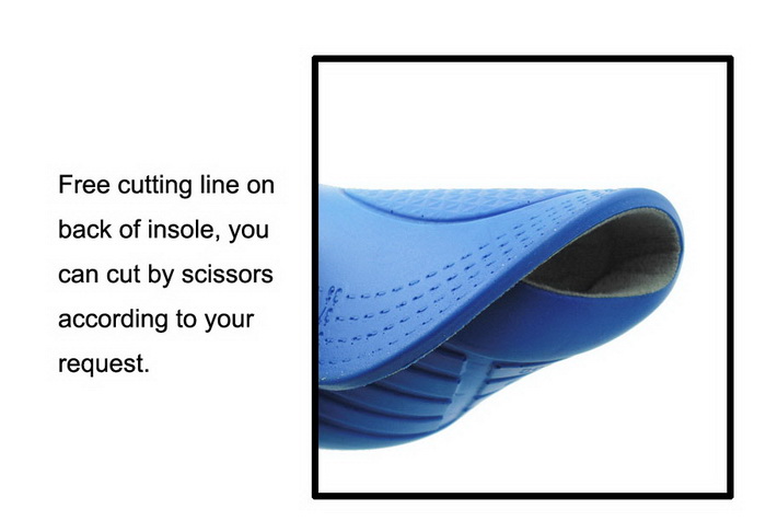 PU memory foam insole