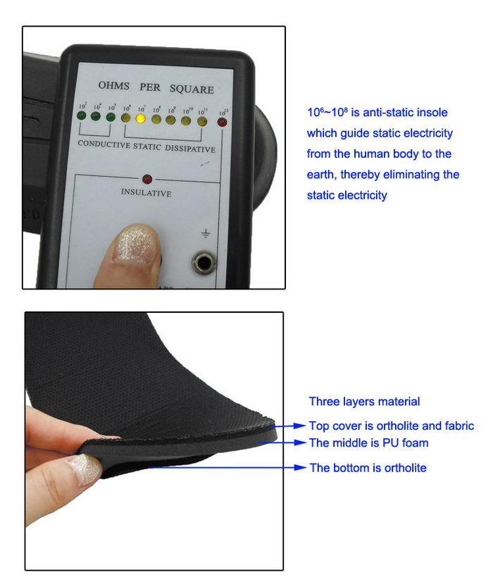 safety insole