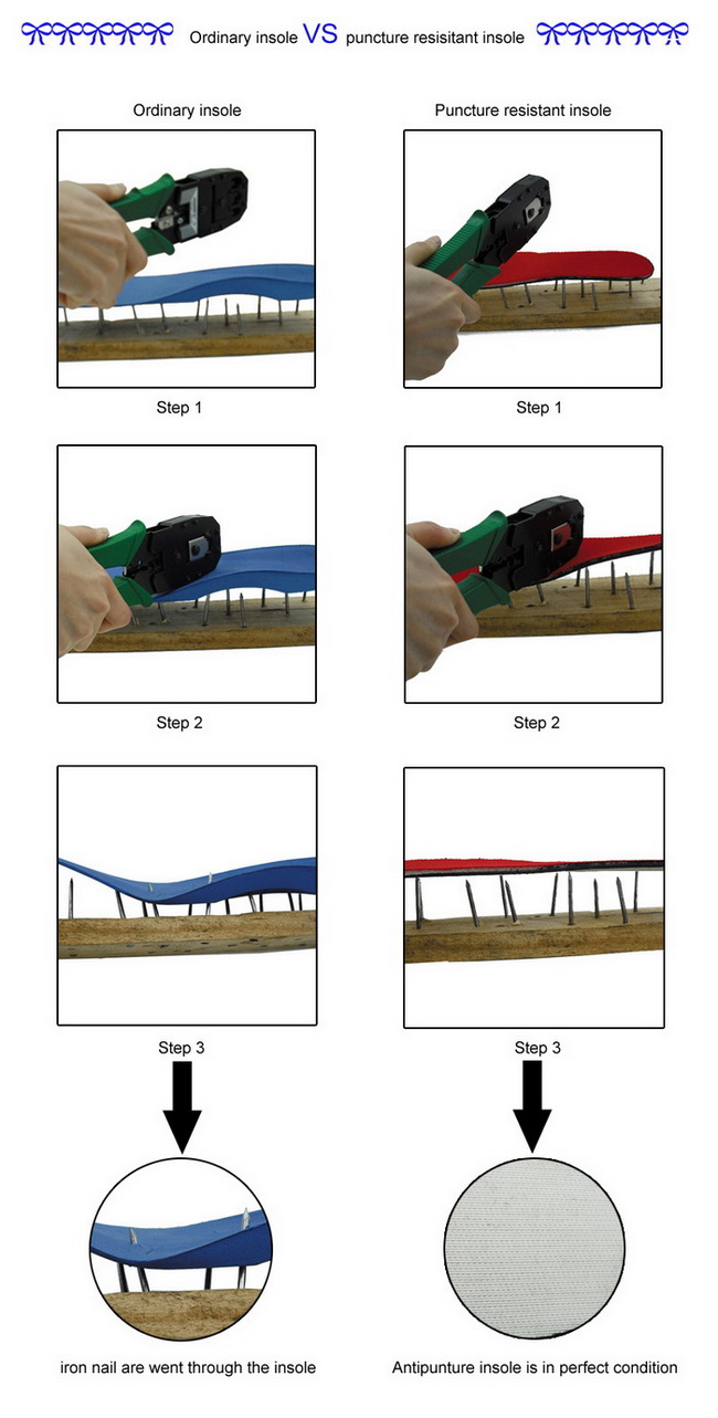 Anti-puncture insole Anti-puncture insole